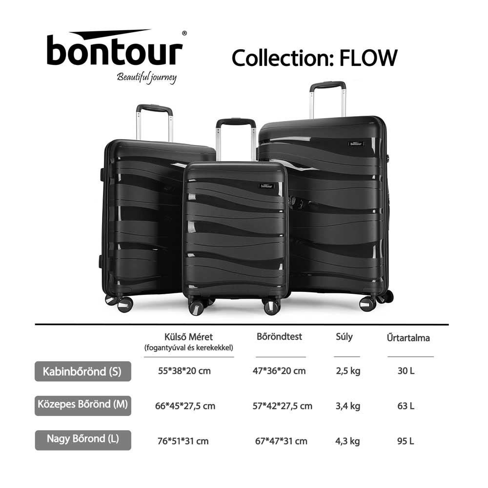 "FLOW" kofer na 4 kotača s TSA bravom, veličina L, crni | BONTOUR-Vasdom.hr