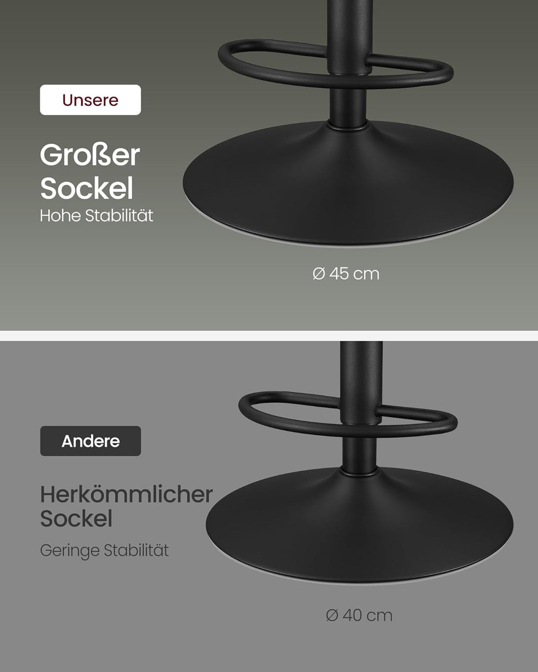 Set od 2 barske stolice sa naslonom, 44 x 48 x (90-112) cm, šumsko zelena | VASAGLE-Vasdom.hr